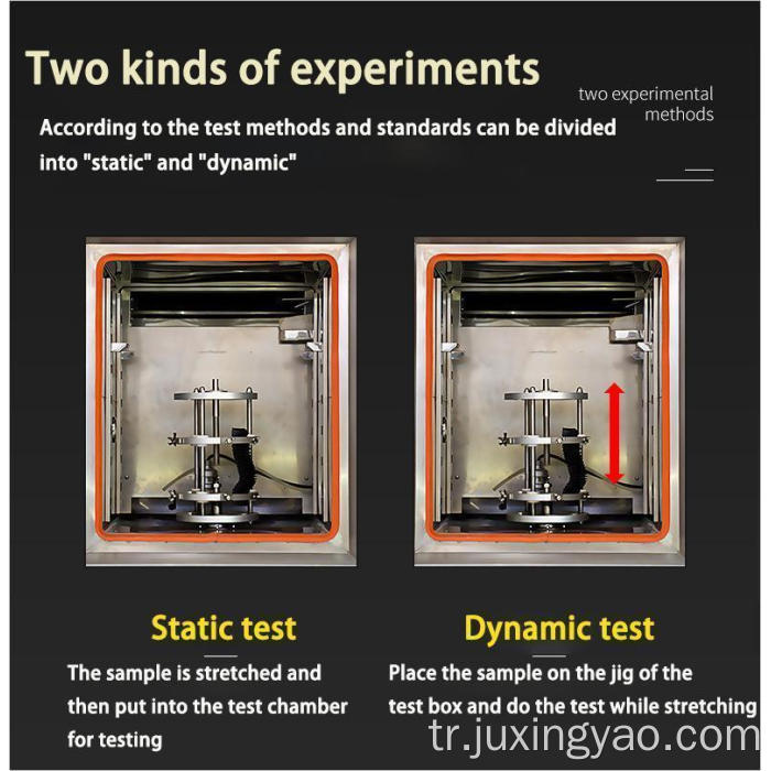 Ozon iklim testi odası